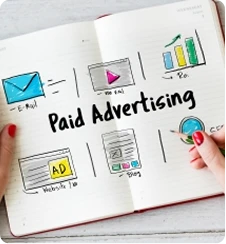 Meta Ads Support